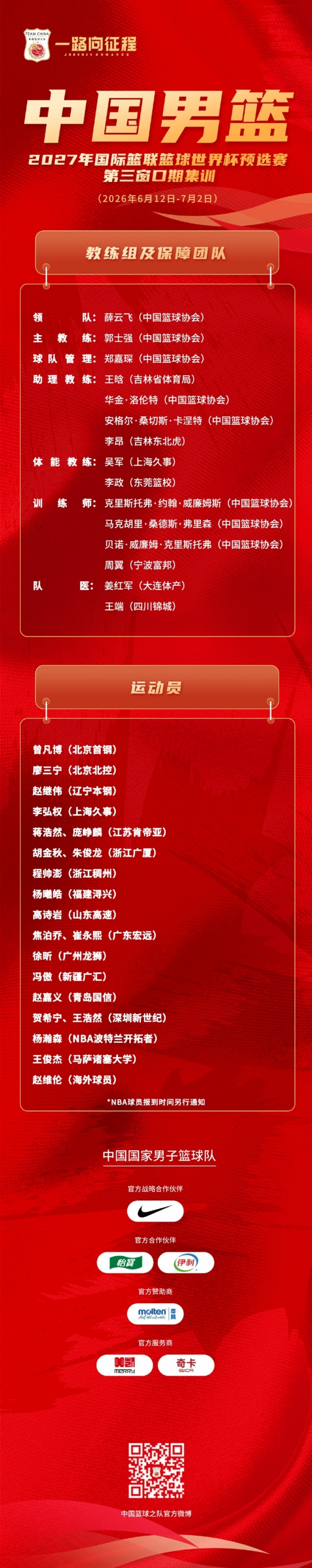 杨瀚森+胡金秋+徐昕锁定5号位 男篮集训21人名单15争9