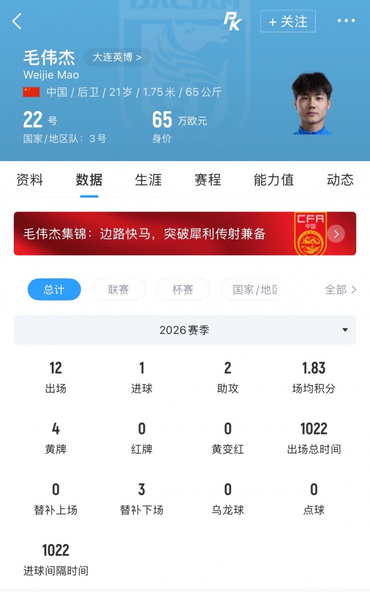 21岁国脚毛伟杰留队，大连英博官宣续约至2029年