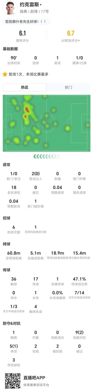 99年马刺vs尼克斯比分