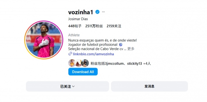 佛得角门将沃齐尼亚粉丝数突破2500万,篮坛仅次于詹姆斯库里 佛得角门将沃齐尼亚粉丝数突破2500万,篮坛仅次于詹姆斯库里
