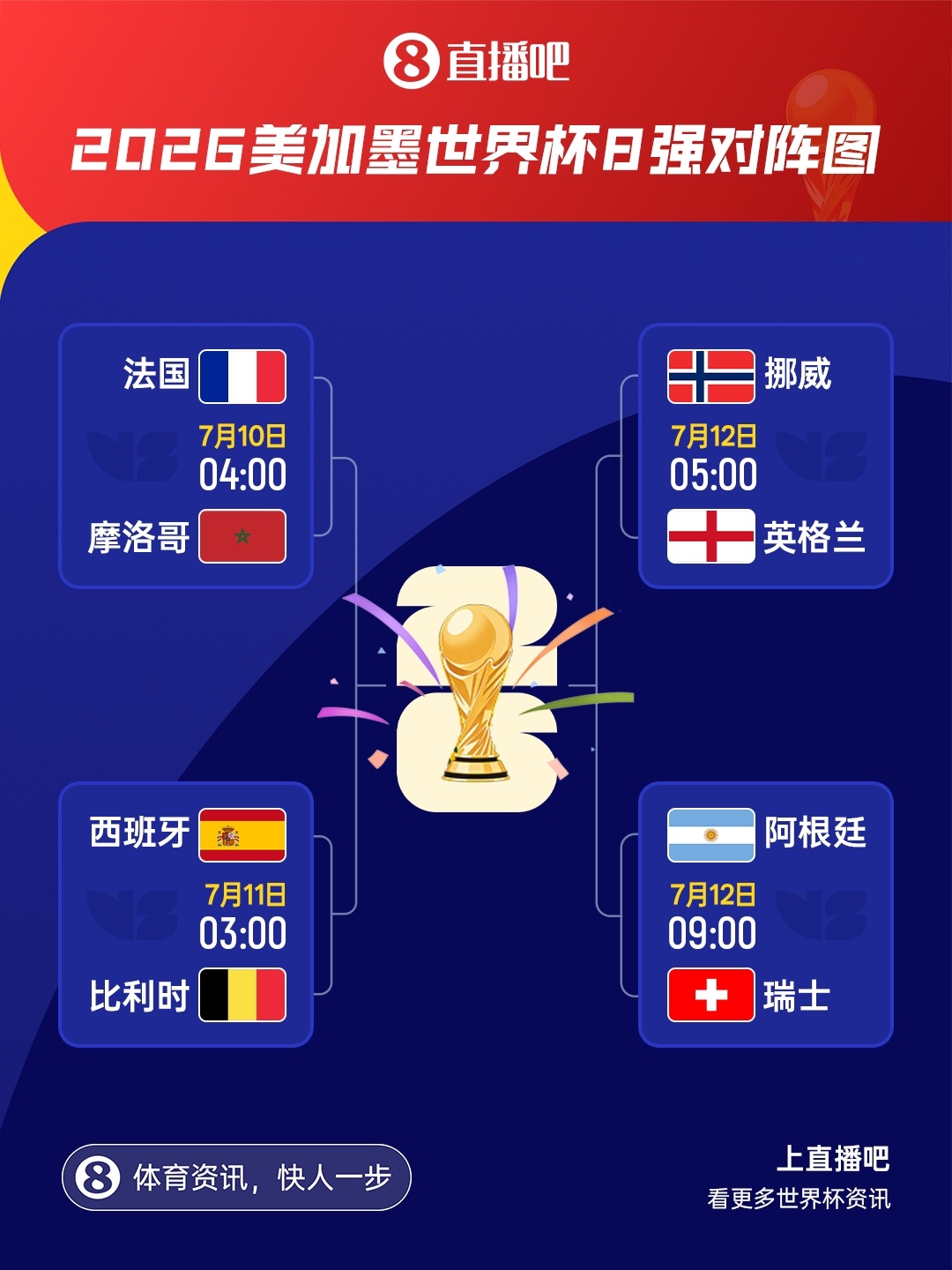 FIFA官宣宽萨禁赛两场 英格兰后卫本届世界杯仅剩两场可能