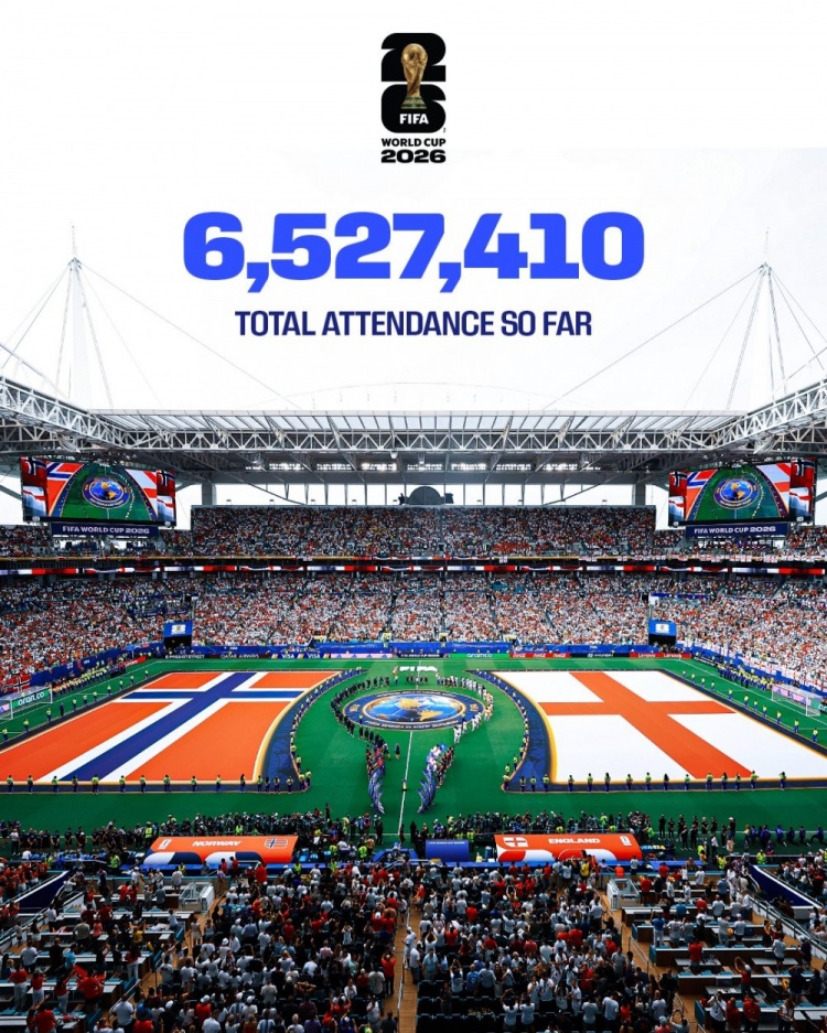652.7万！FIFA官方：本届世界杯现场观众数已超前两届总和