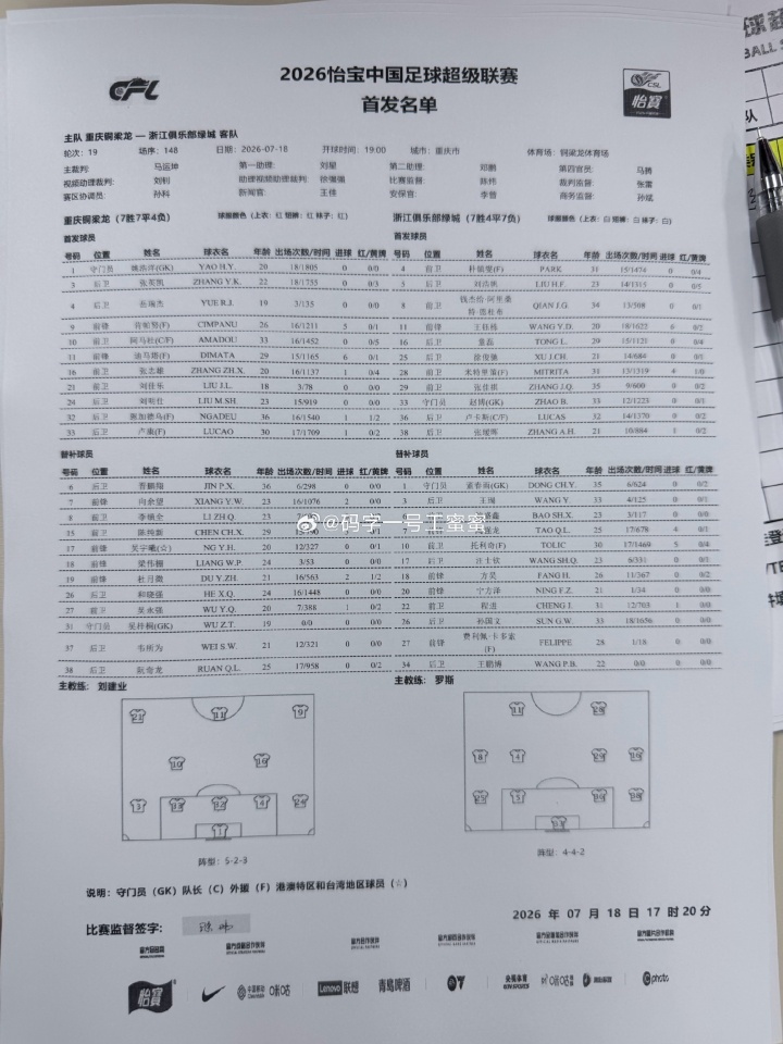 重庆铜梁龙五外援首发迎战浙江,刘佳乐王钰栋登场