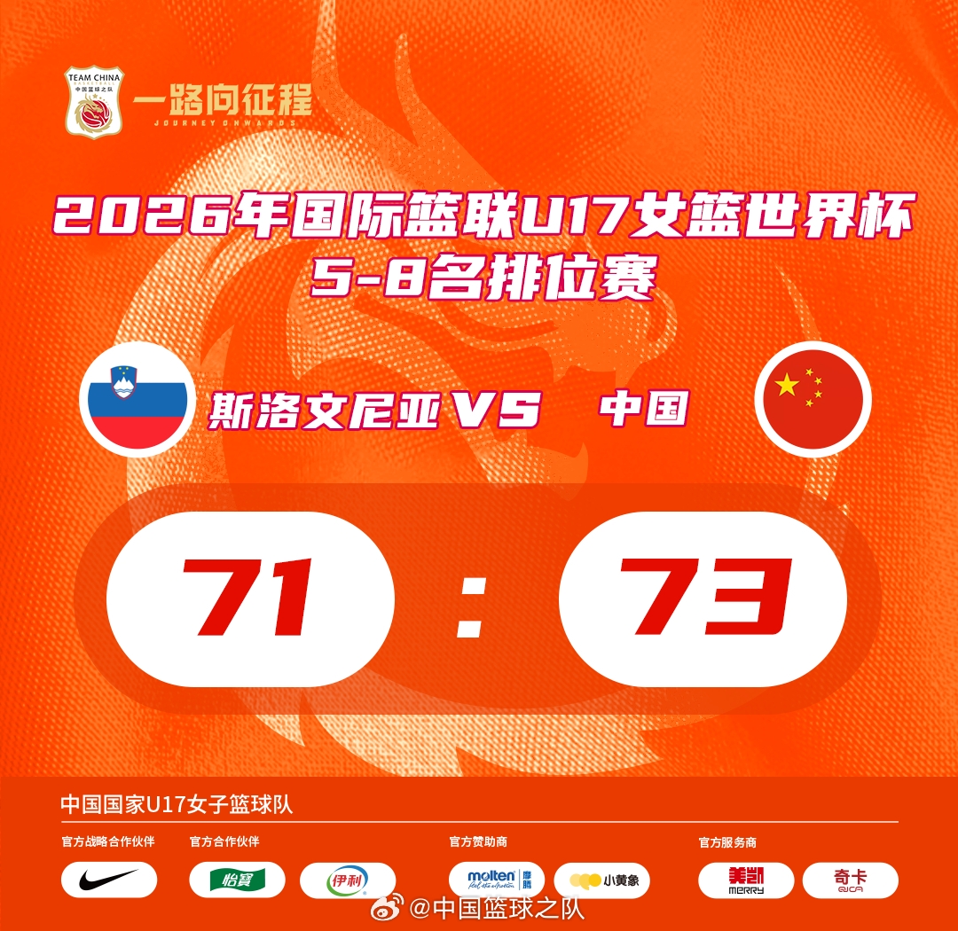 73-71险胜斯洛文尼亚 中国U17女篮杀进五六名排位赛 73-71险胜斯洛文尼亚 中国U17女篮杀进五六名排位赛