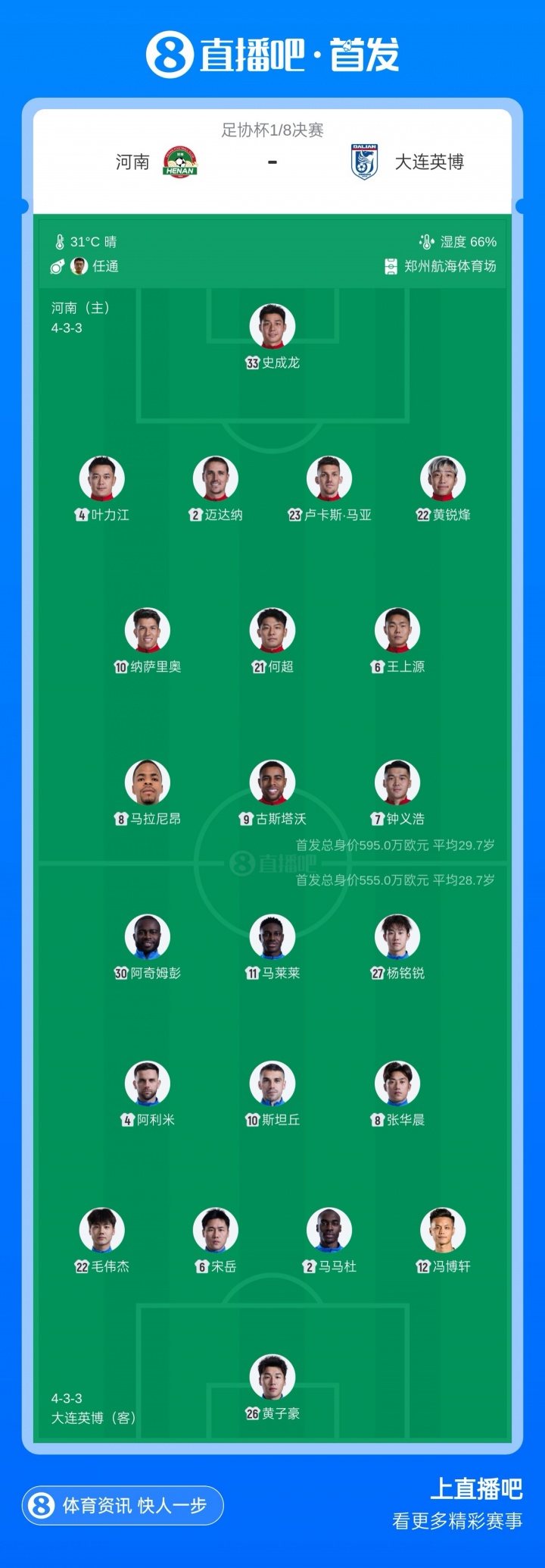 特温特对阵费伦茨瓦罗斯回放
