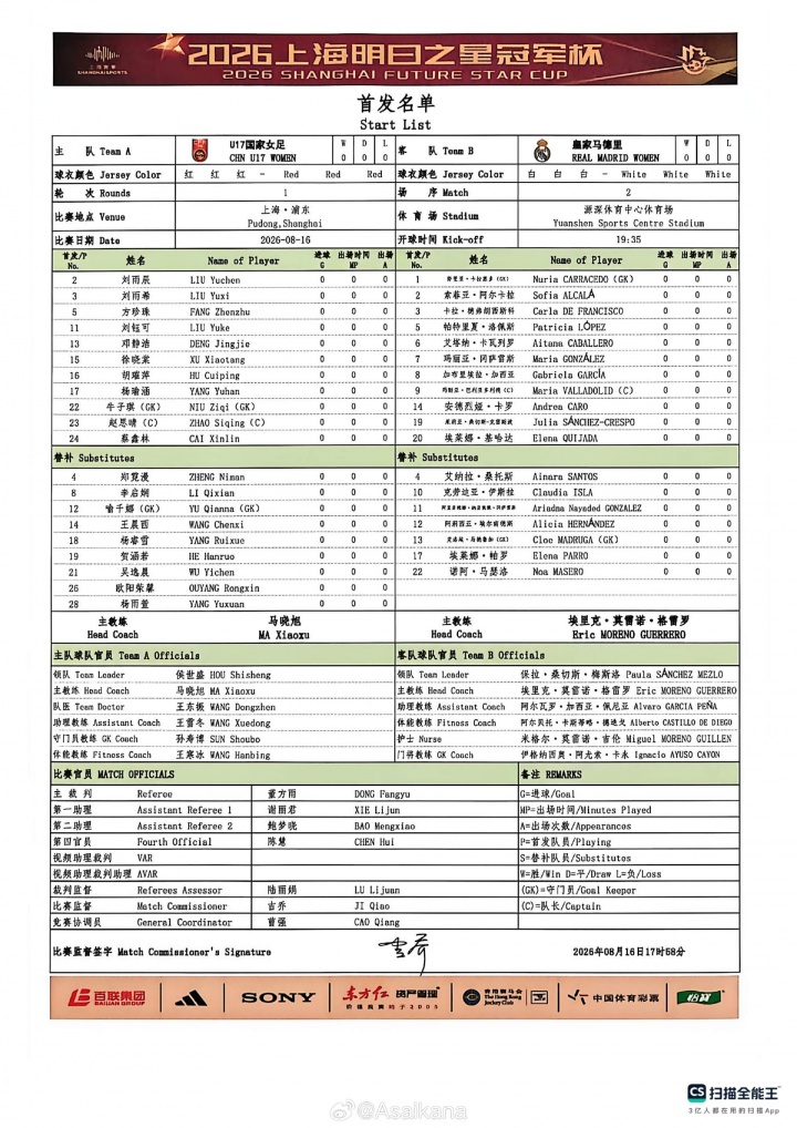 中国女足U17对阵皇马女足U17:方珍珠刘雨希先发,劳尔女儿出战