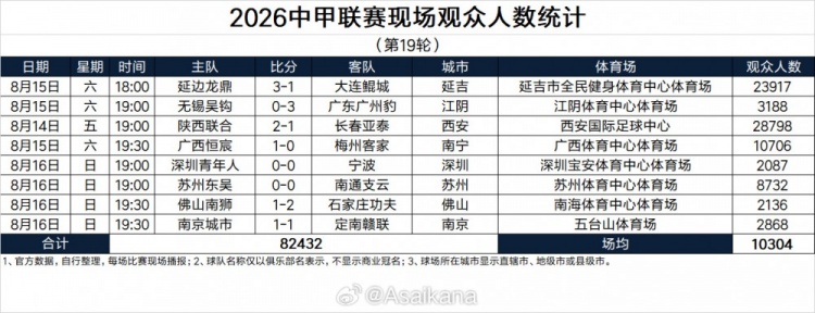 蒂华纳VS蓝十字直播在线观看